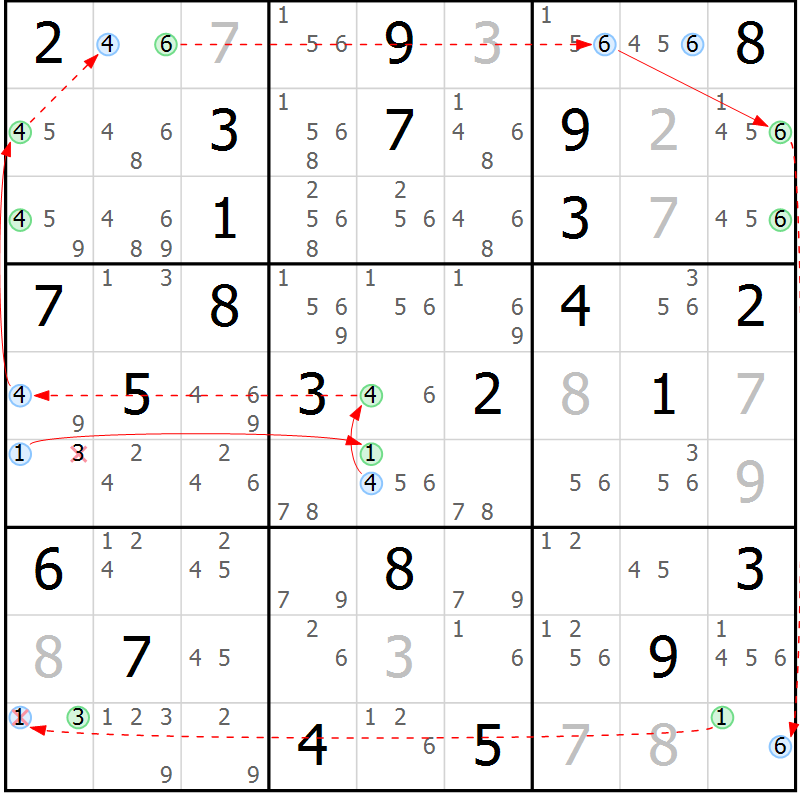 Position des candidats pour la solution de la Gr 47 page 50 du magazine de sudoku Maestro n° 099