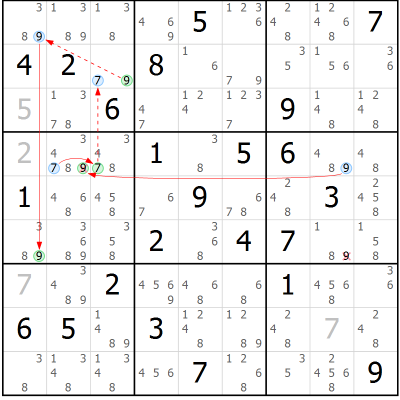 Position des candidats pour la solution de la Gr 49 page 52 du magazine de sudoku Maestro n° 099