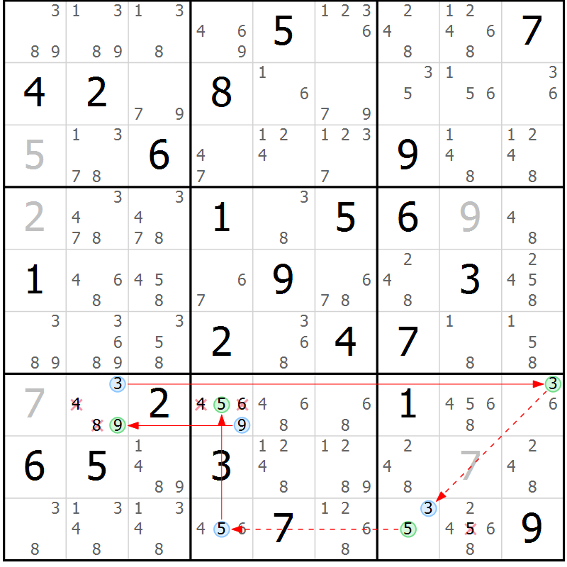 Position des candidats pour la solution de la Gr 49 page 52 du magazine de sudoku Maestro n° 099