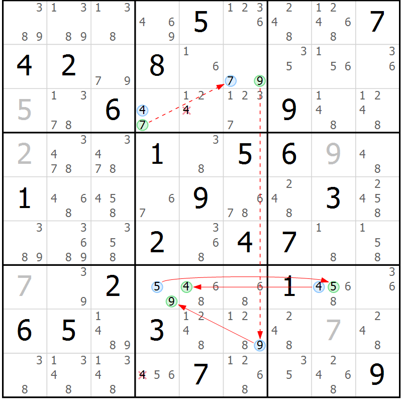 Position des candidats pour la solution de la Gr 49 page 52 du magazine de sudoku Maestro n° 099