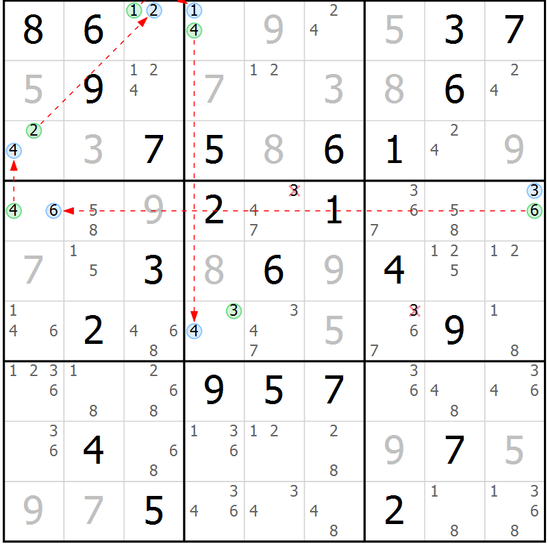 Position des candidats pour la solution de la Gr 50 page 53 du magazine de sudoku Maestro n° 099