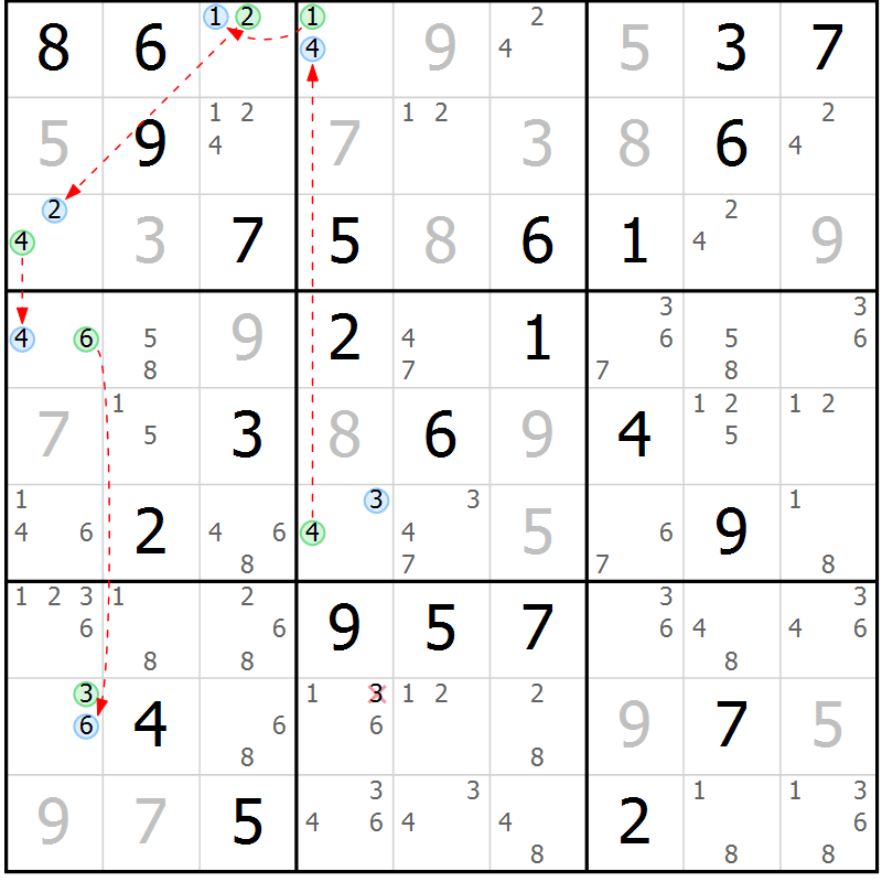 Position des candidats pour la solution de la Gr 50 page 53 du magazine de sudoku Maestro n° 099