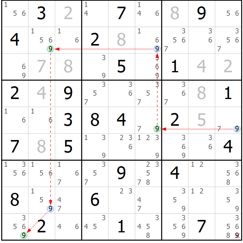 Position des candidats pour la solution de la Gr 51 page 54 du magazine de sudoku Maestro n° 099