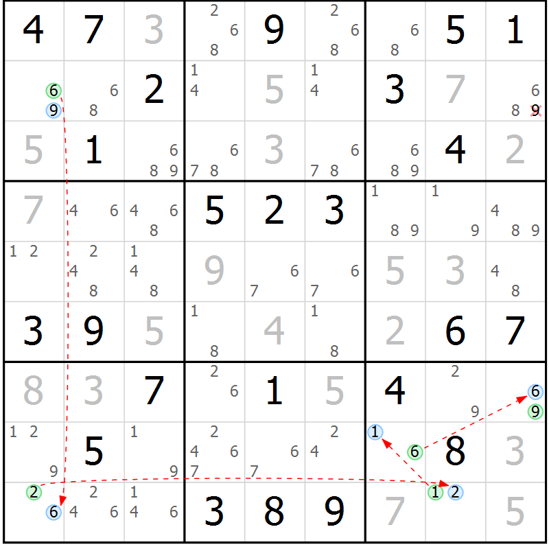 Position des candidats pour la solution de la Gr 52 page 55 du magazine de sudoku Maestro n° 099