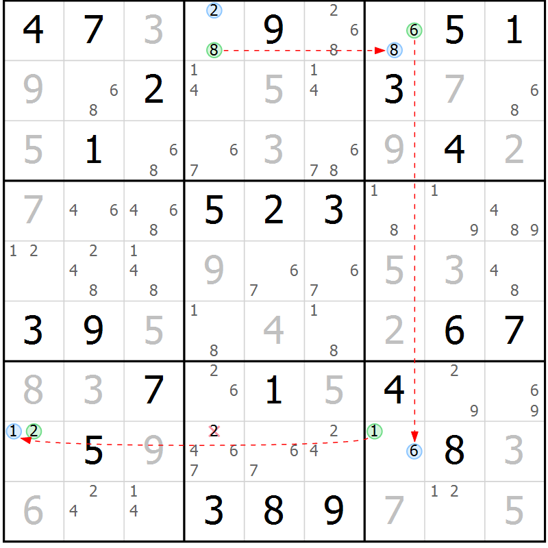 Position des candidats pour la solution de la Gr 52 page 55 du magazine de sudoku Maestro n° 099