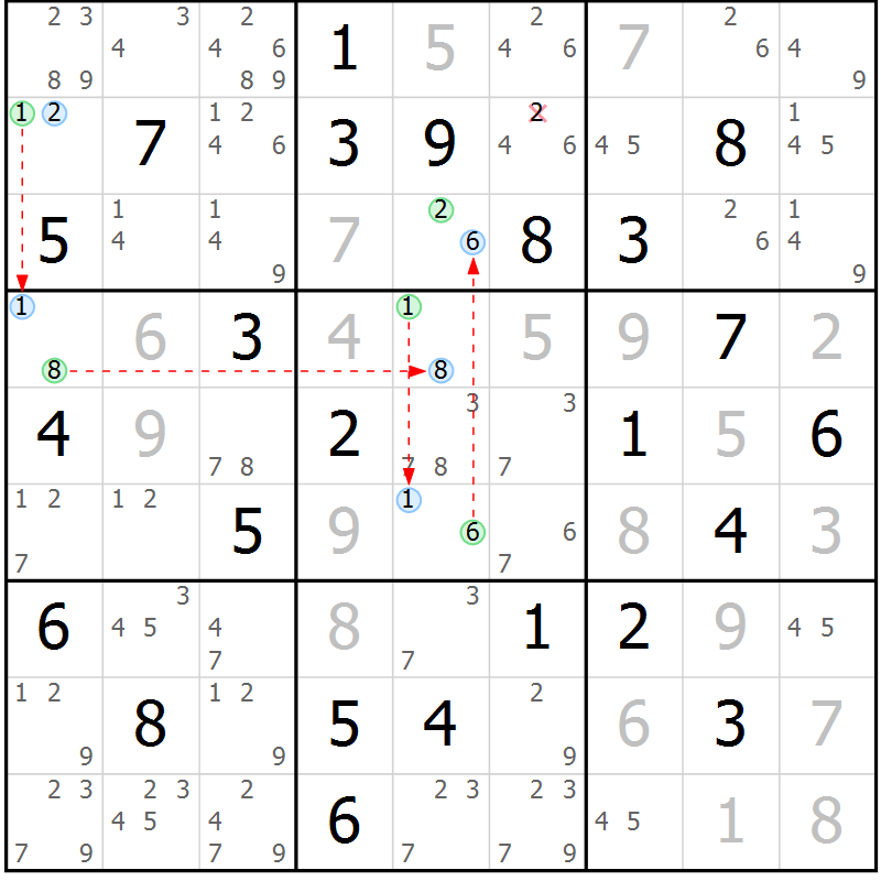 Position des candidats pour la solution de la Gr 53 page 56 du magazine de sudoku Maestro n° 099