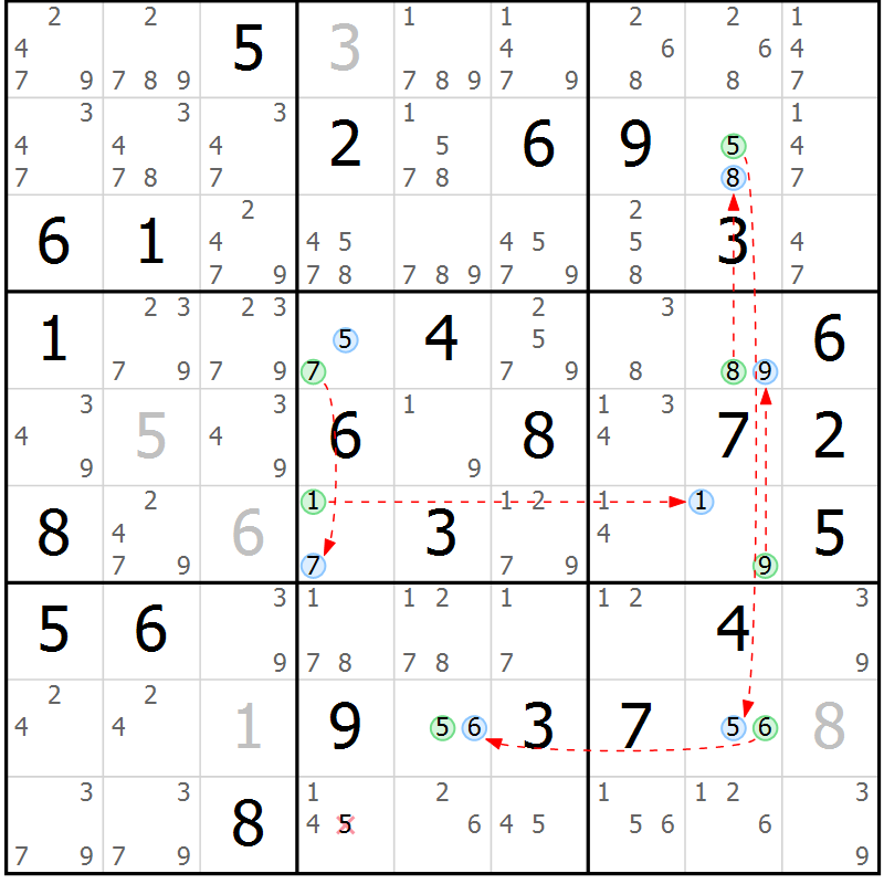 Position des candidats pour la solution de la Gr 54 page 57 du magazine de sudoku Maestro n° 099