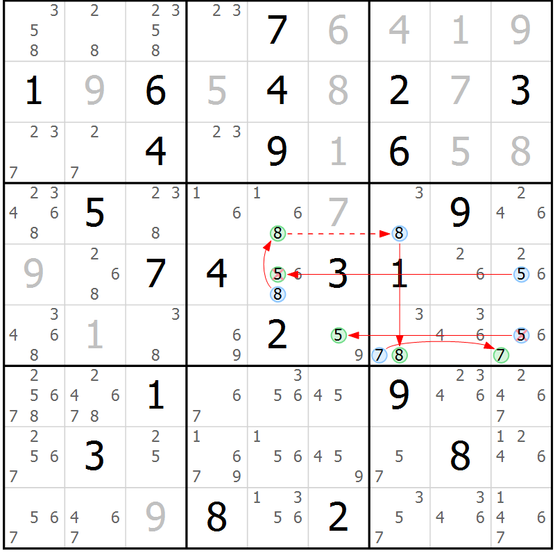 Position des candidats pour la solution de la Gr 56 page 59 du magazine de sudoku Maestro n° 099
