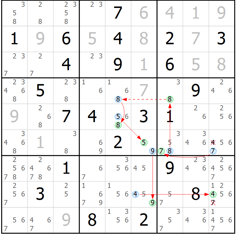 Position des candidats pour la solution de la Gr 56 page 59 du magazine de sudoku Maestro n° 099