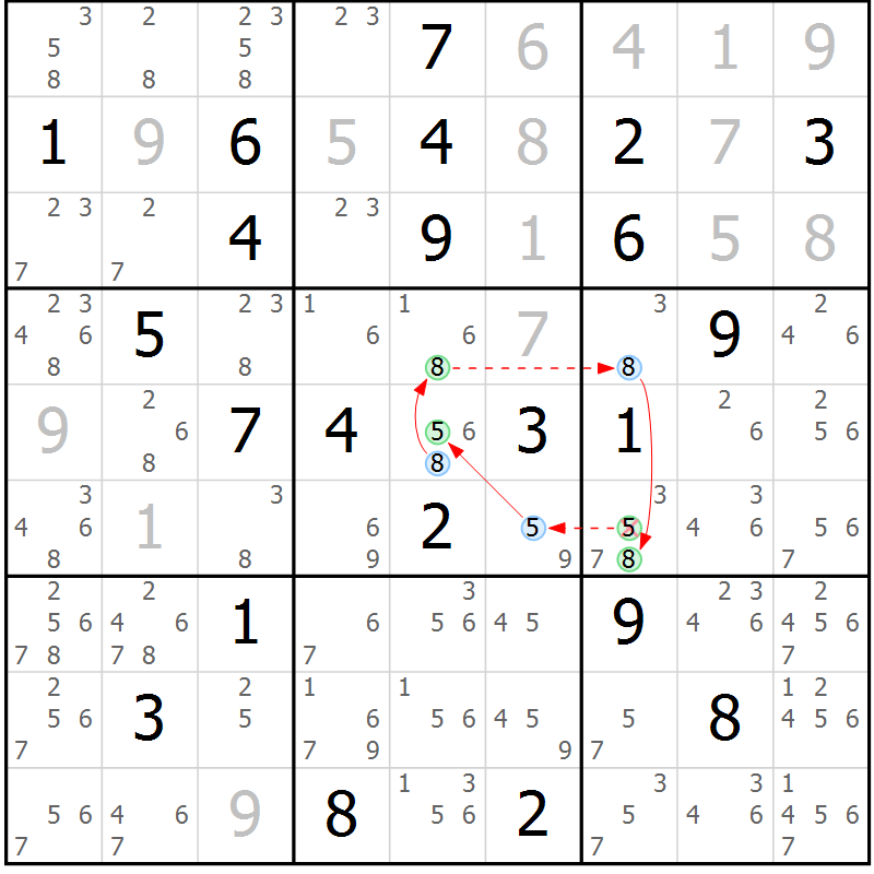 Position des candidats pour la solution de la Gr 56 page 59 du magazine de sudoku Maestro n° 099
