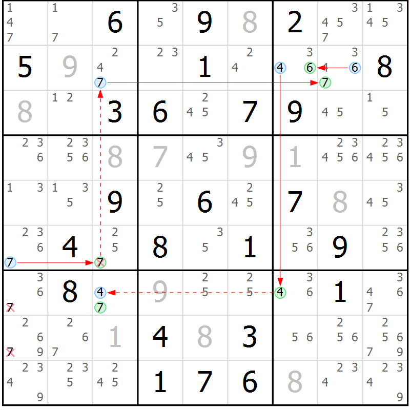 Position des candidats pour la solution de la Gr 57 page 60 du magazine de sudoku Maestro n° 099