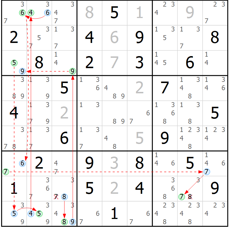 Position des candidats pour la solution de la Gr 58 page 61 du magazine de sudoku Maestro n° 099