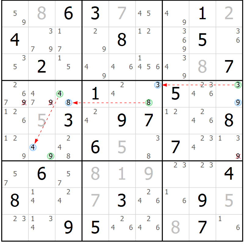 Position des candidats pour la solution de la Gr 59 page 62 du magazine de sudoku Maestro n° 099