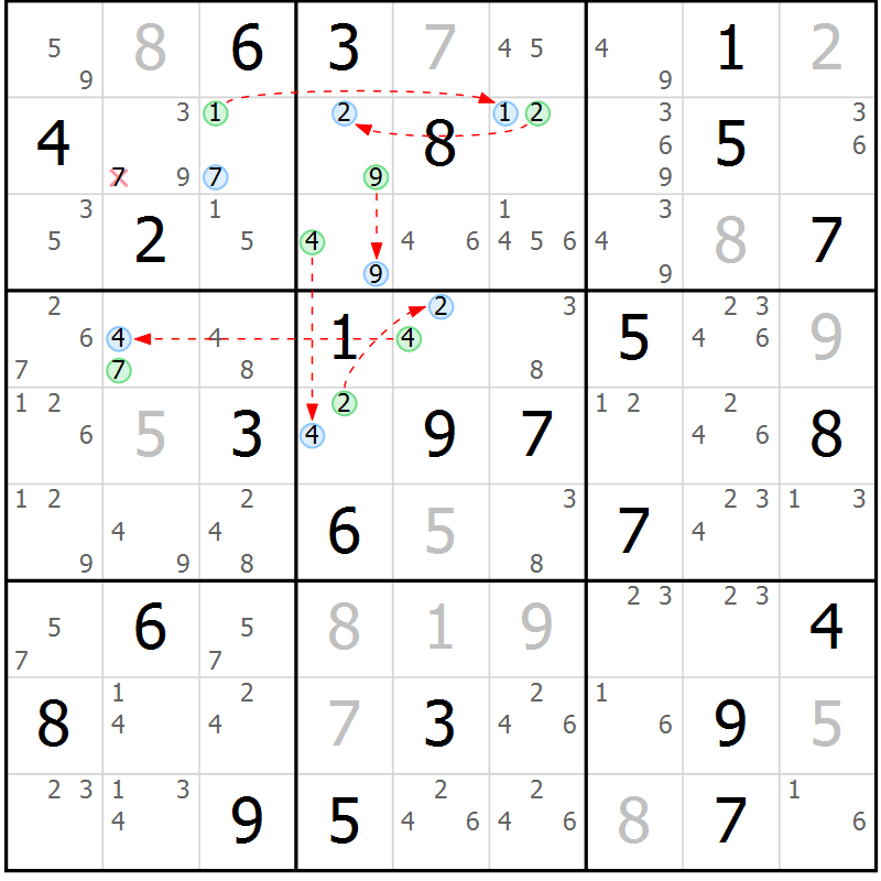 Position des candidats pour la solution de la Gr 59 page 62 du magazine de sudoku Maestro n° 099