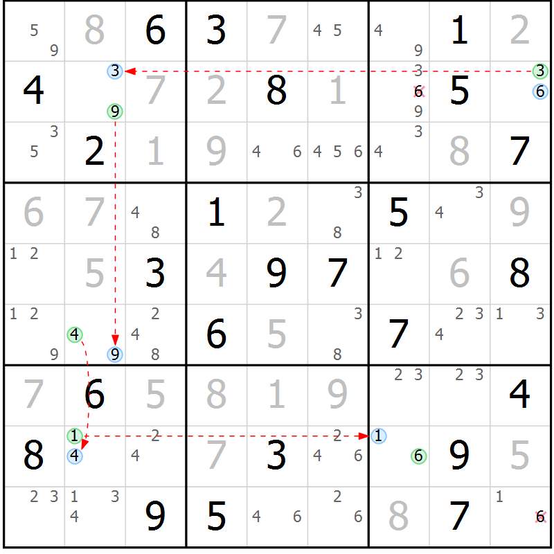 Position des candidats pour la solution de la Gr 59 page 62 du magazine de sudoku Maestro n° 099