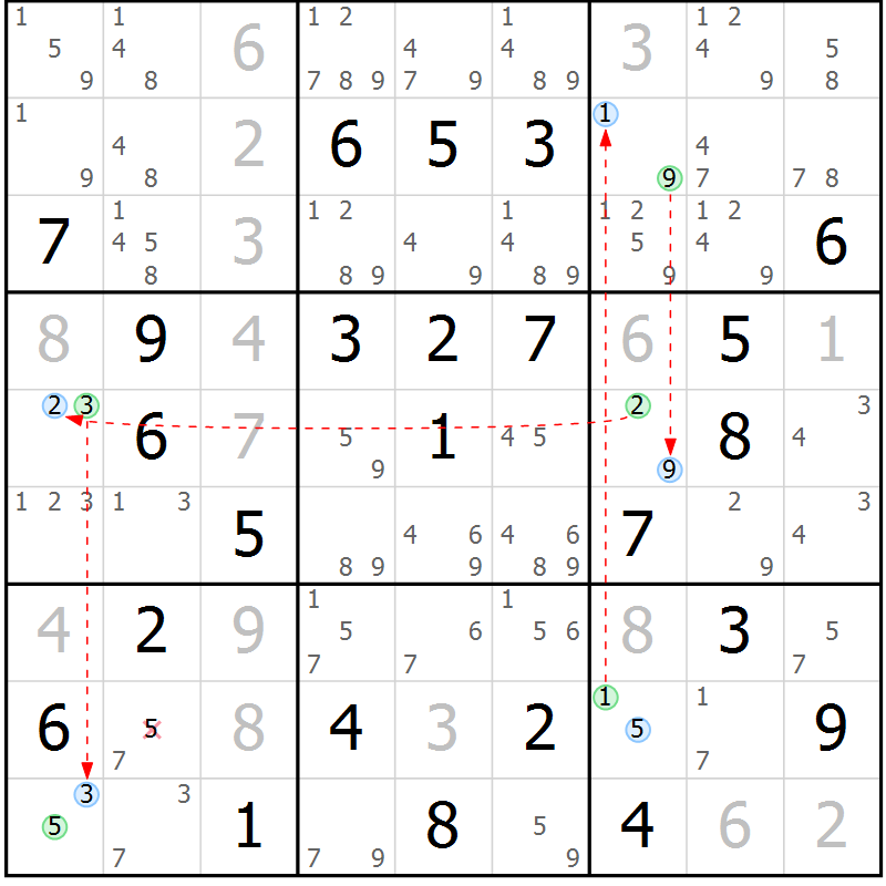 Position des candidats pour la solution de la Gr 60 page 63 du magazine de sudoku Maestro n° 099