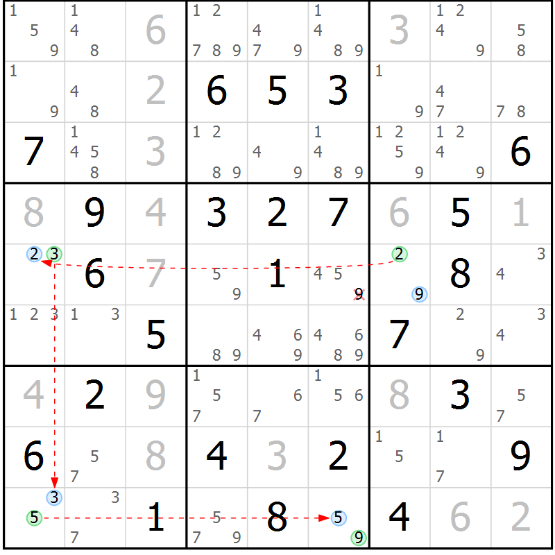 Position des candidats pour la solution de la Gr 60 page 63 du magazine de sudoku Maestro n° 099