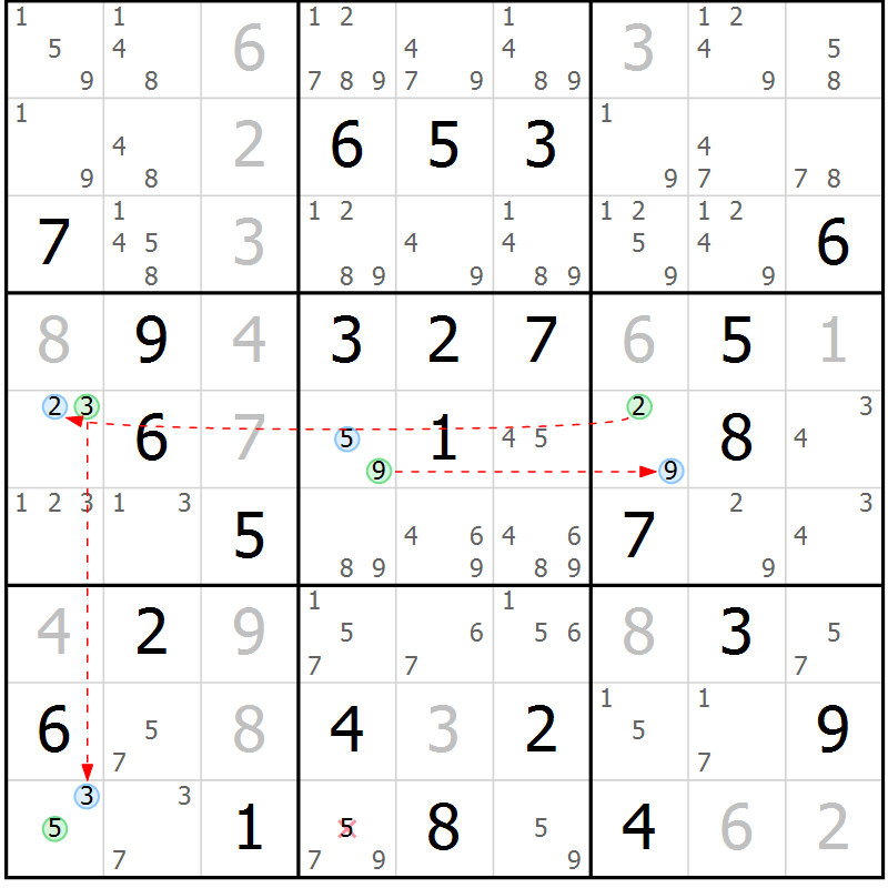 Position des candidats pour la solution de la Gr 60 page 63 du magazine de sudoku Maestro n° 099