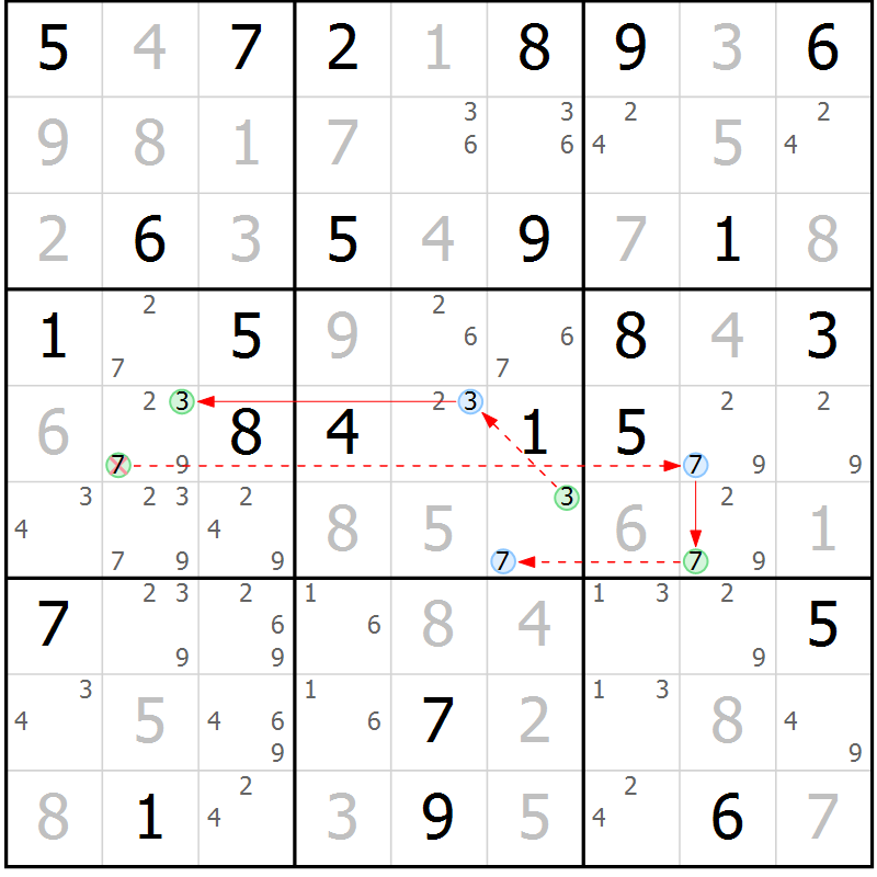 Position des candidats pour la solution de la Gr 61 page 64 du magazine de sudoku Maestro n° 099