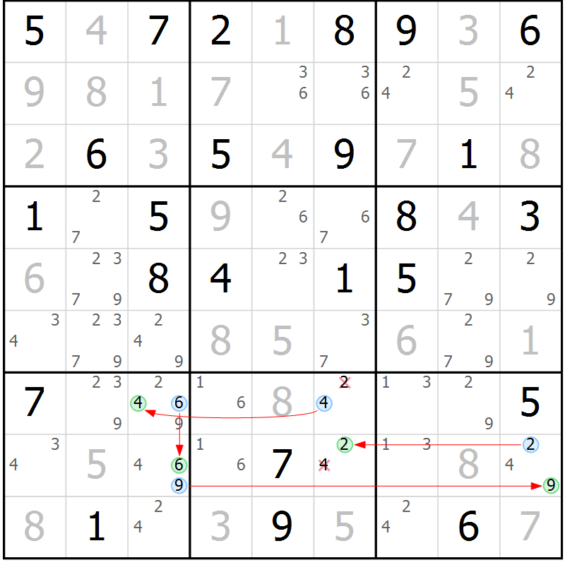 Position des candidats pour la solution de la Gr 61 page 64 du magazine de sudoku Maestro n° 099