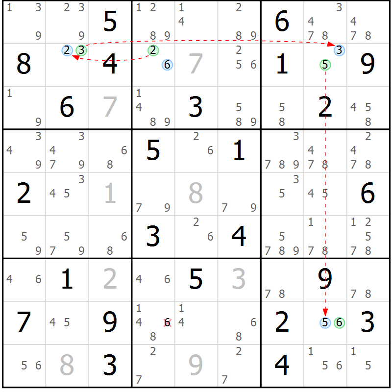 Position des candidats pour la solution de la Gr 62 page 65 du magazine de sudoku Maestro n° 099