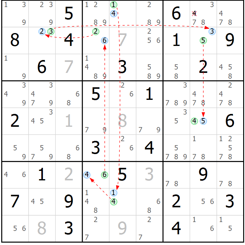 Position des candidats pour la solution de la Gr 62 page 65 du magazine de sudoku Maestro n° 099