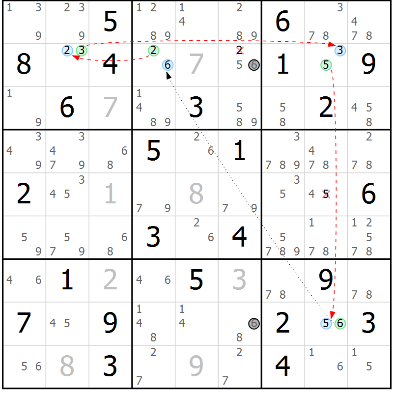 Position des candidats pour la solution de la Gr 62 page 65 du magazine de sudoku Maestro n° 099