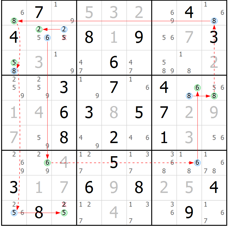 Position des candidats pour la solution de la Gr 63 page 66 du magazine de sudoku Maestro n° 099