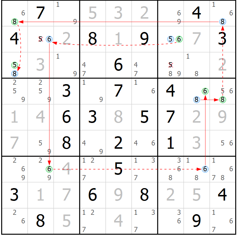 Position des candidats pour la solution de la Gr 63 page 66 du magazine de sudoku Maestro n° 099