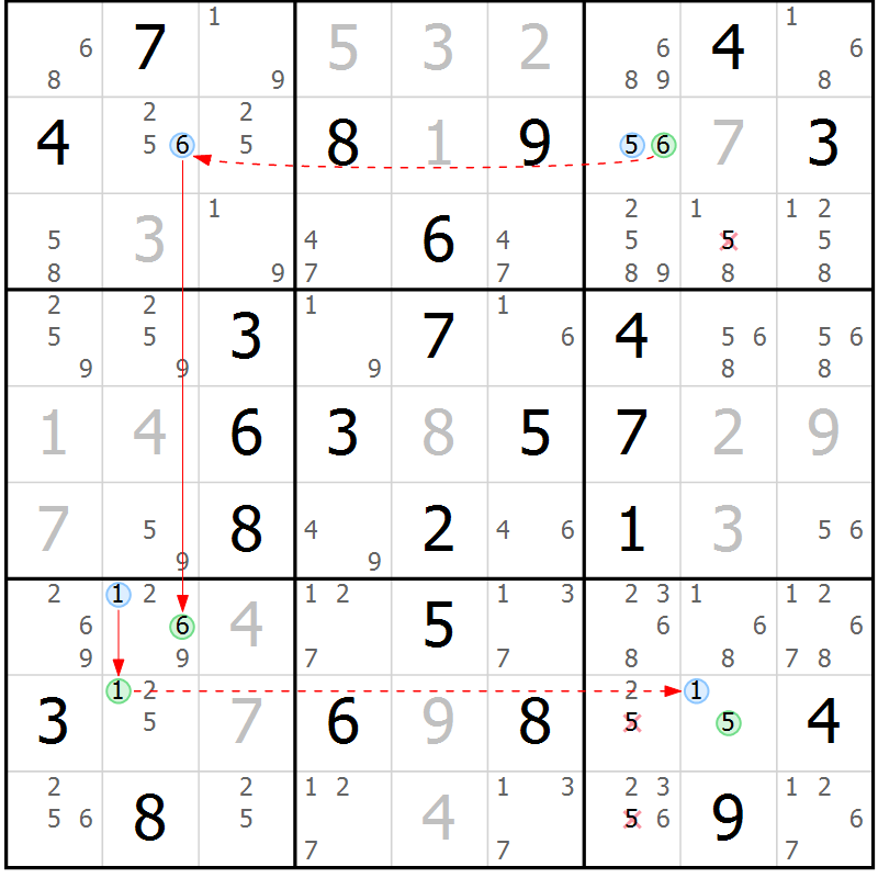 Position des candidats pour la solution de la Gr 63 page 66 du magazine de sudoku Maestro n° 099