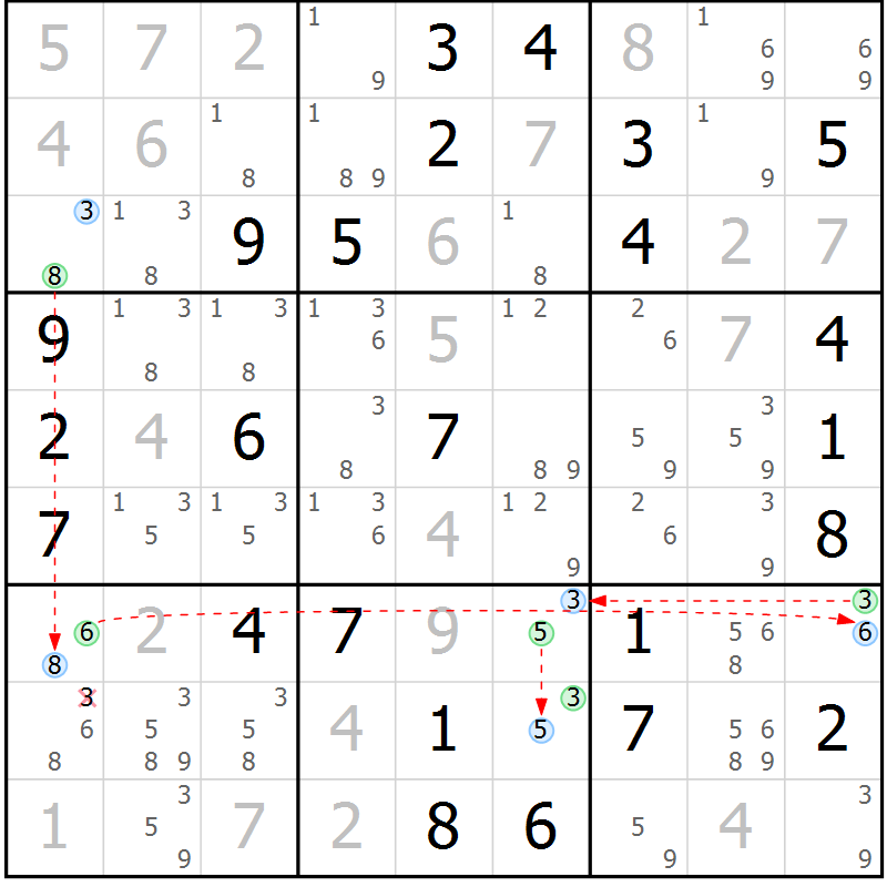 Position des candidats pour la solution de la Gr 64 page 67 du magazine de sudoku Maestro n° 099