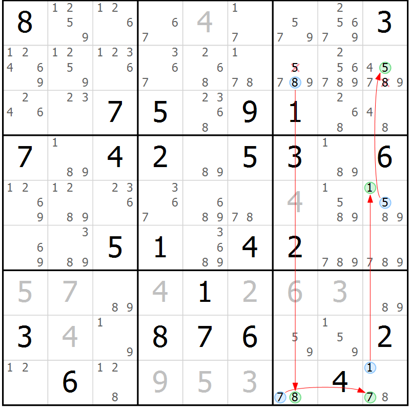 Position des candidats pour la solution de la Gr 65 page 68 du magazine de sudoku Maestro n° 099