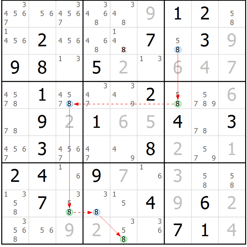 Position des candidats pour la solution de la Gr 66 page 69 du magazine de sudoku Maestro n° 099