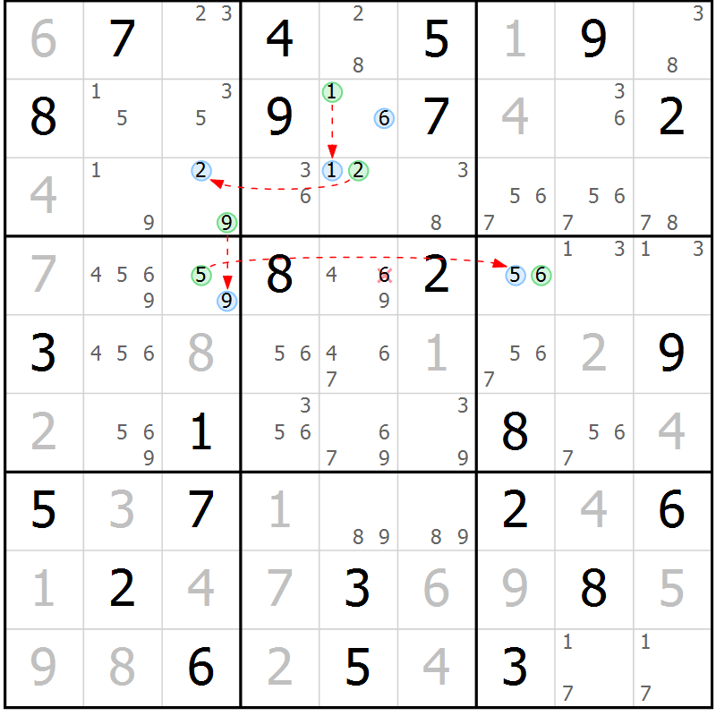 Position des candidats pour la solution de la Gr 68 page 71 du magazine de sudoku Maestro n° 099