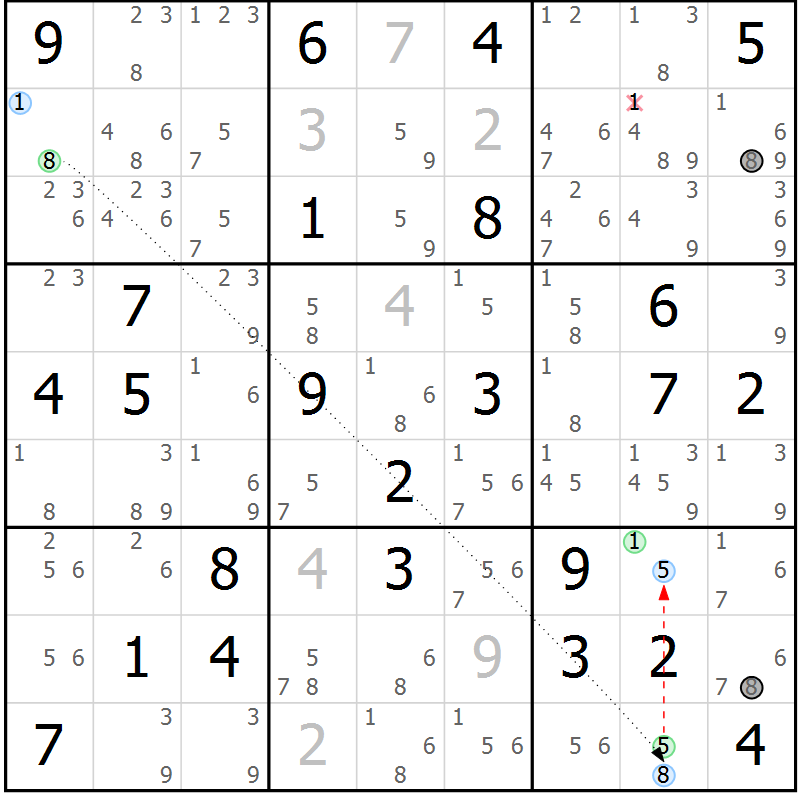 Position des candidats pour la solution de la Gr 69 page 72 du magazine de sudoku Maestro n° 099