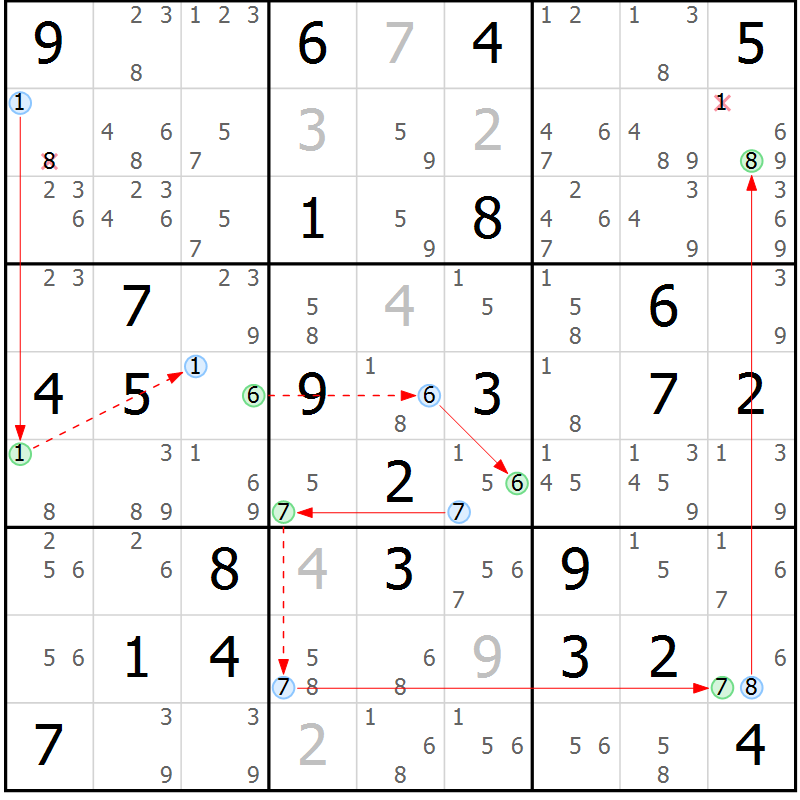 Position des candidats pour la solution de la Gr 69 page 72 du magazine de sudoku Maestro n° 099