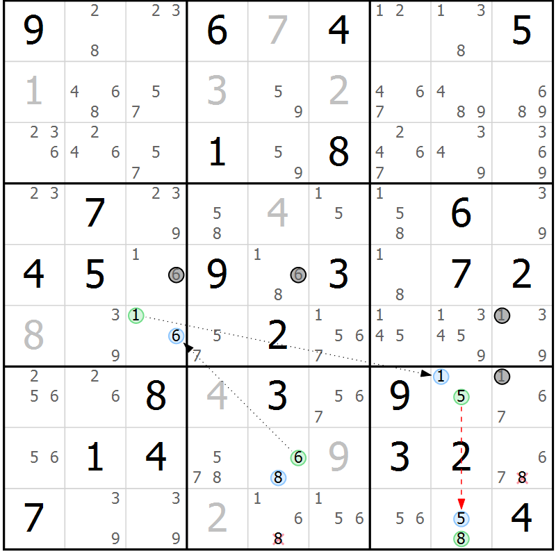 Position des candidats pour la solution de la Gr 69 page 72 du magazine de sudoku Maestro n° 099