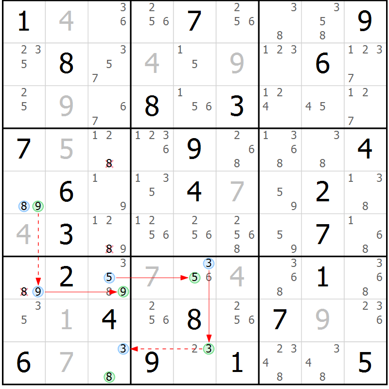 Position des candidats pour la solution de la Gr 70 page 73 du magazine de sudoku Maestro n° 099