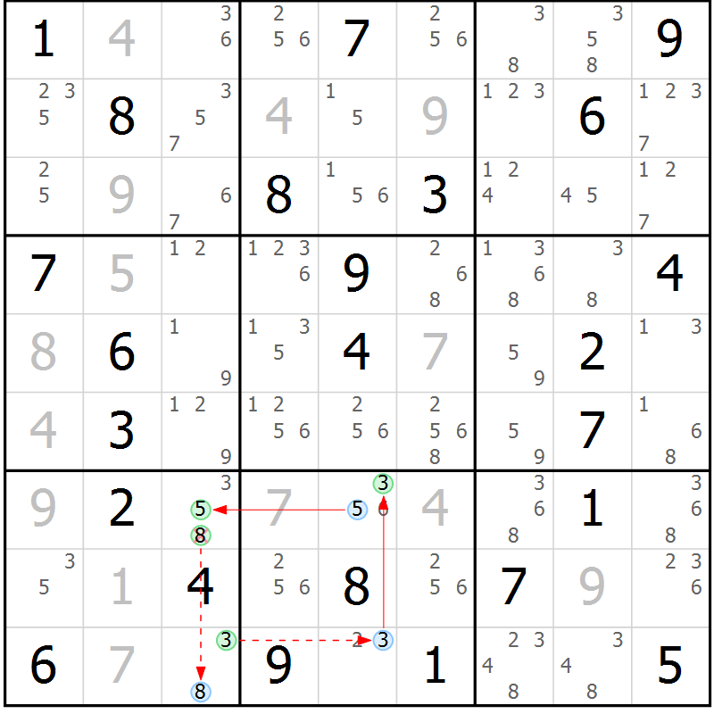 Position des candidats pour la solution de la Gr 70 page 73 du magazine de sudoku Maestro n° 099