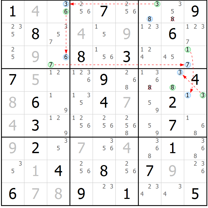 Position des candidats pour la solution de la Gr 70 page 73 du magazine de sudoku Maestro n° 099