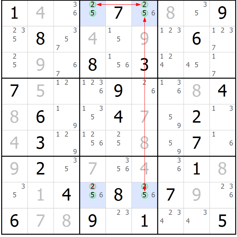 Position des candidats pour la solution de la Gr 70 page 73 du magazine de sudoku Maestro n° 099