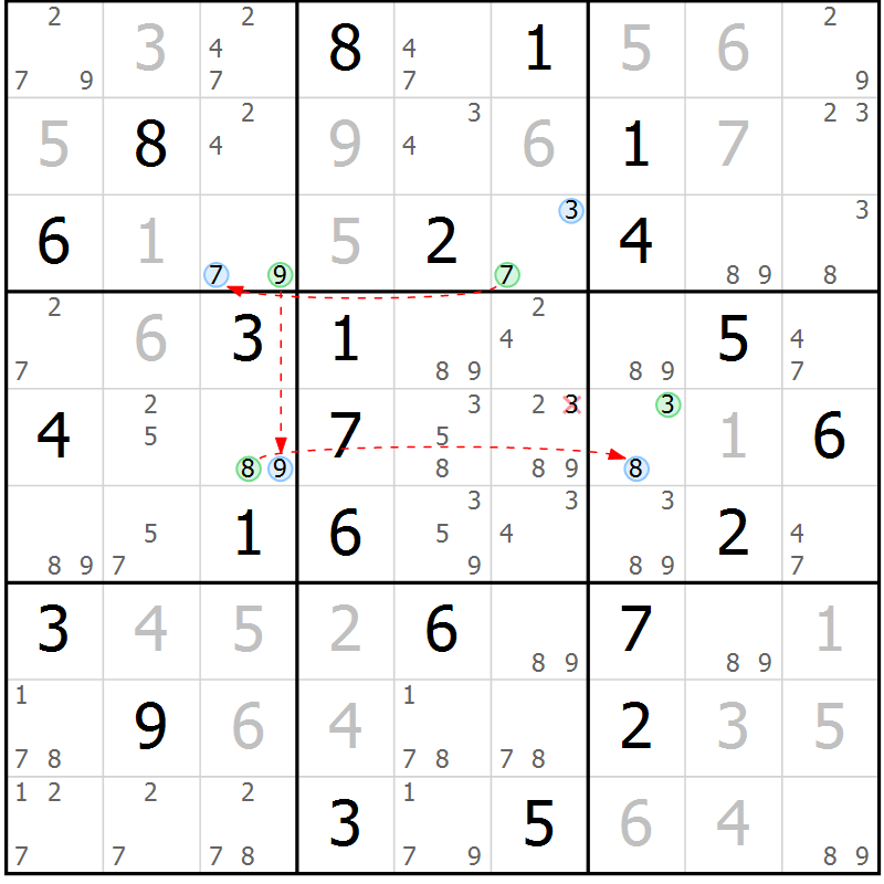 Position des candidats pour la solution de la Gr 71 page 74 du magazine de sudoku Maestro n° 099