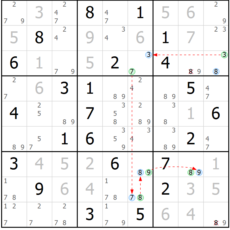 Position des candidats pour la solution de la Gr 71 page 74 du magazine de sudoku Maestro n° 099
