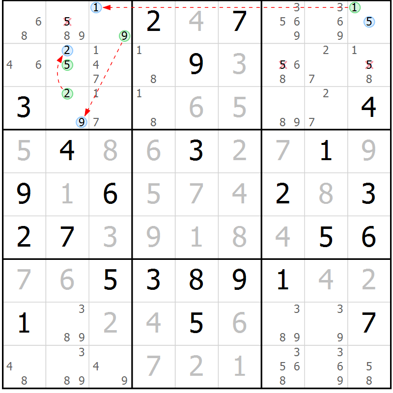 Position des candidats pour la solution de la Gr 72 page 75 du magazine de sudoku Maestro n° 099