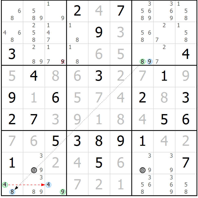 Position des candidats pour la solution de la Gr 72 page 75 du magazine de sudoku Maestro n° 099