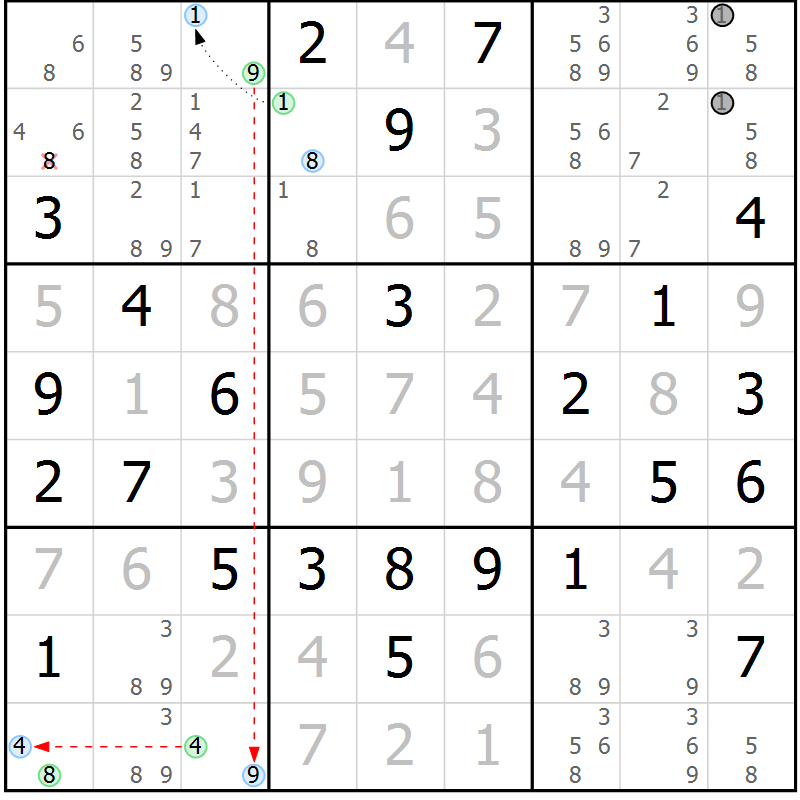 Position des candidats pour la solution de la Gr 72 page 75 du magazine de sudoku Maestro n° 099