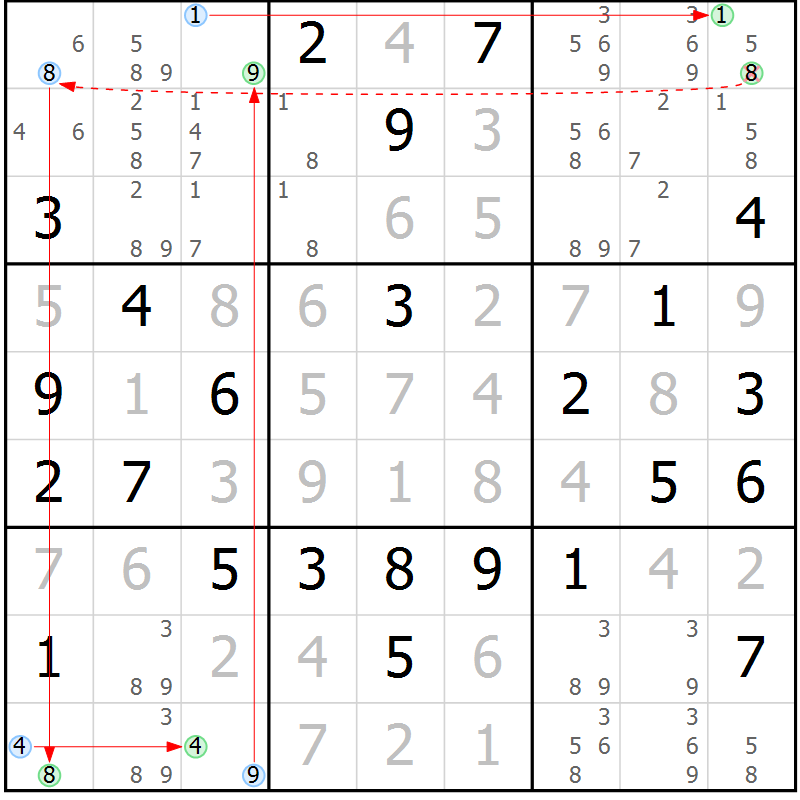 Position des candidats pour la solution de la Gr 72 page 75 du magazine de sudoku Maestro n° 099