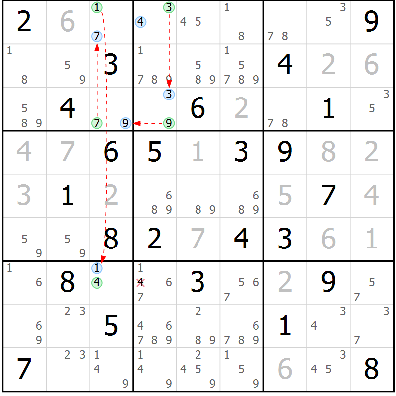 Position des candidats pour la solution de la Gr 73 page 76 du magazine de sudoku Maestro n° 099