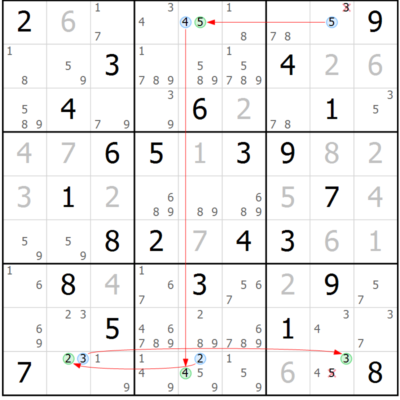 Position des candidats pour la solution de la Gr 73 page 76 du magazine de sudoku Maestro n° 099
