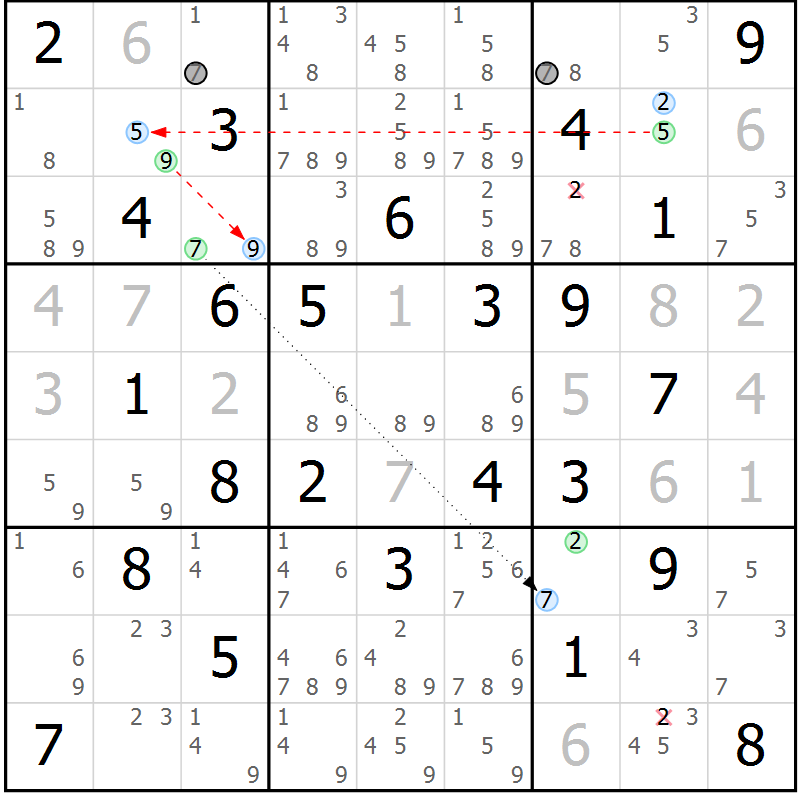 Position des candidats pour la solution de la Gr 73 page 76 du magazine de sudoku Maestro n° 099